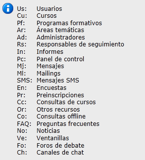 Abreviaturas