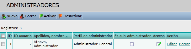 Admin