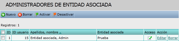 Admin entidad