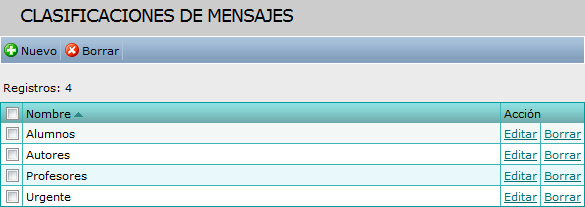 Clasificaciones