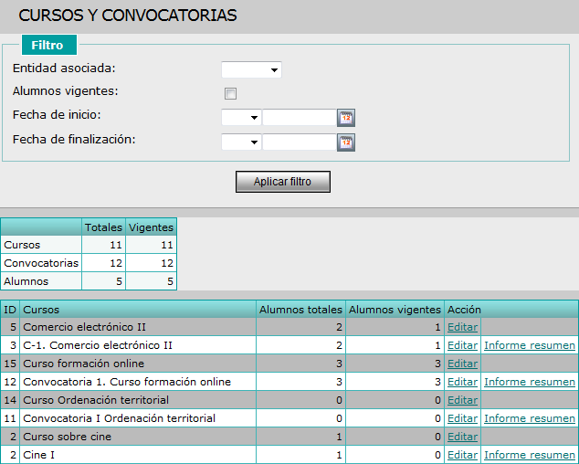Cursos y convocatorias