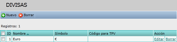 Divisas