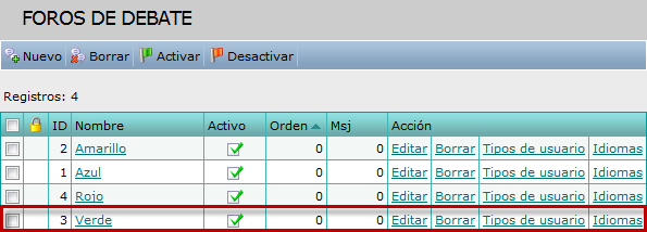 Nuevo foro creado