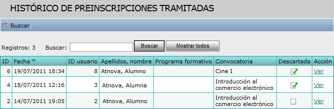 Histórico preinscripciones