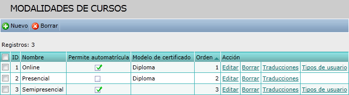 Modalidades de cursos