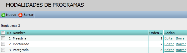 Modalidades programas