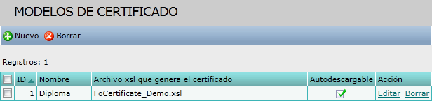 Modelos de certificado