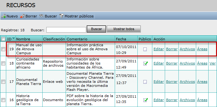 Nuevo recurso creado