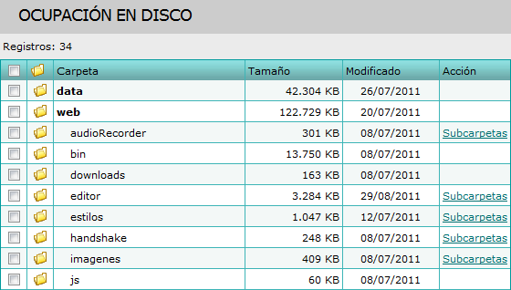 Ocupación disco