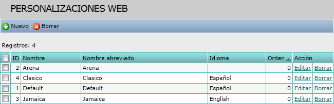 Personalizaciones web