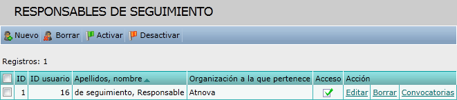 Responsables de seguimiento