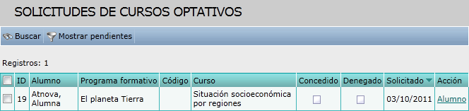 Solicitudes optativos