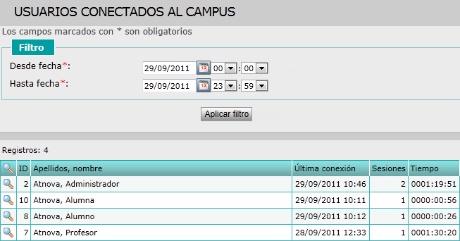 Usuarios conectados