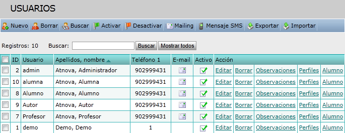 Usuarios