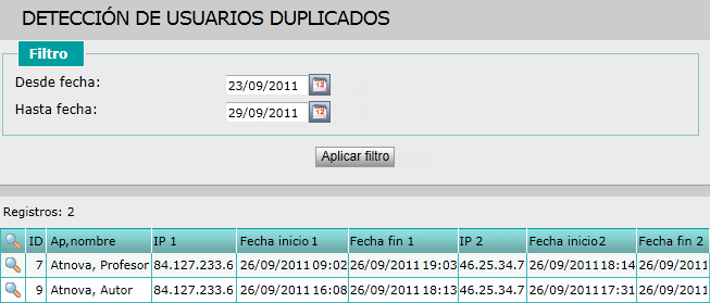 Detección usuarios duplicados