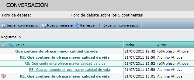 Conversación contraída