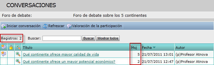Conversaciones foro