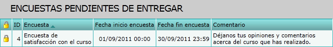 Encuestas