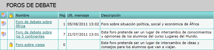 Foros de debate
