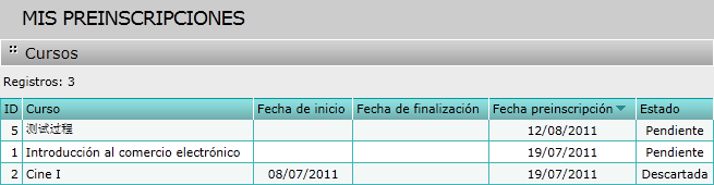 Mis preinscripciones