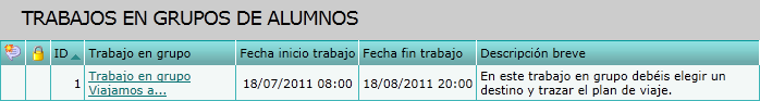 Trabajos en grupo
