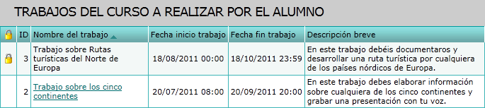 Trabajos del curso