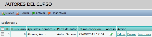 Autores del curso