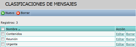 Clasificaciones
