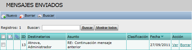 Mensajes enviados