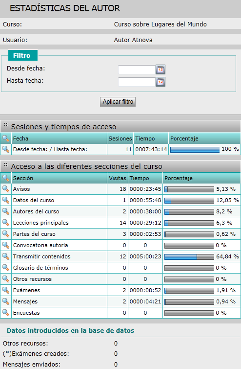 Estadisticas autor