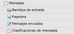Panel mensajes