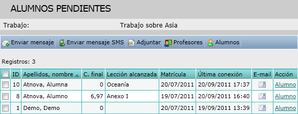 Alumnos pendientes