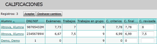 Calificaciones de los alumnos
