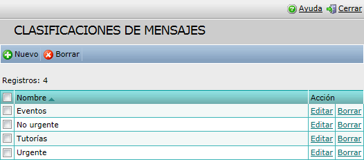Clasificiaciones mensajes