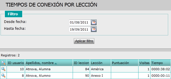 Tiempos por lección