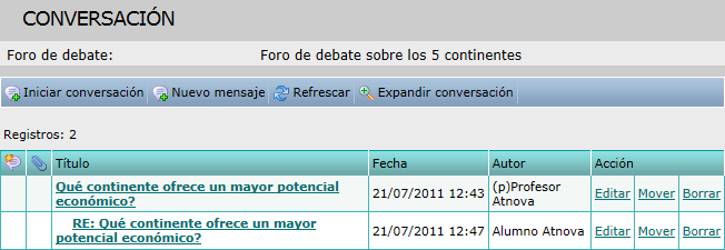Conversación contraída