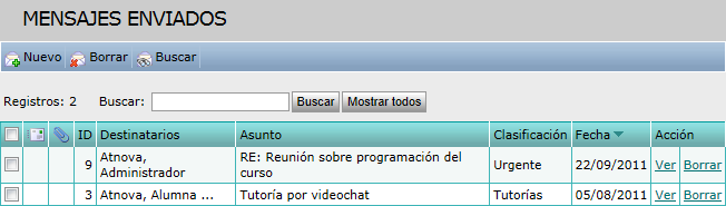 Mensajes enviados