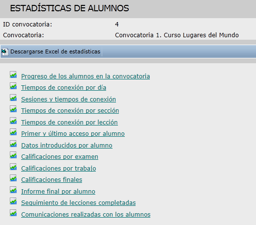 Estadísticas
