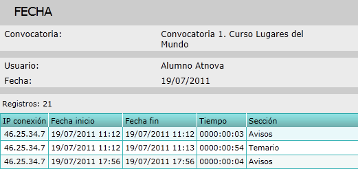 Fechas