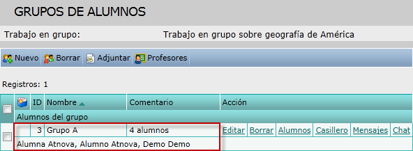 Grupo con alumnos