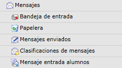 Mensajes