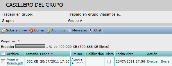 Casillero del grupo