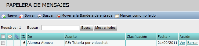 Papelera