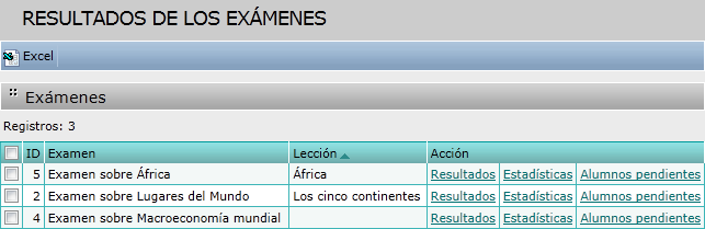 Resultados exámenes