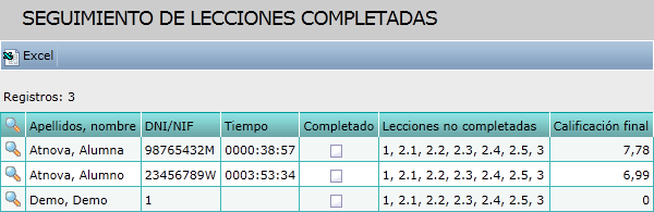 Seguimiento lecciones completadas