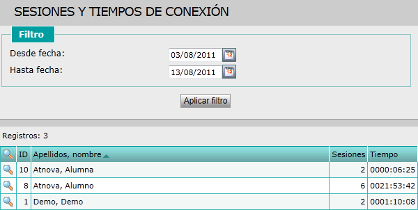 Sesiones