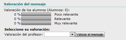 Valoración del profesor